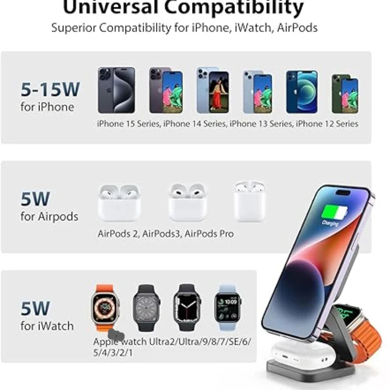 MagCharge™ 3-in-1 Magnetic Wireless Charging Station