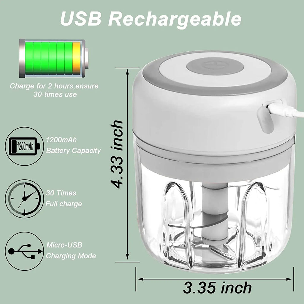 Wireless Mini Food Chopper