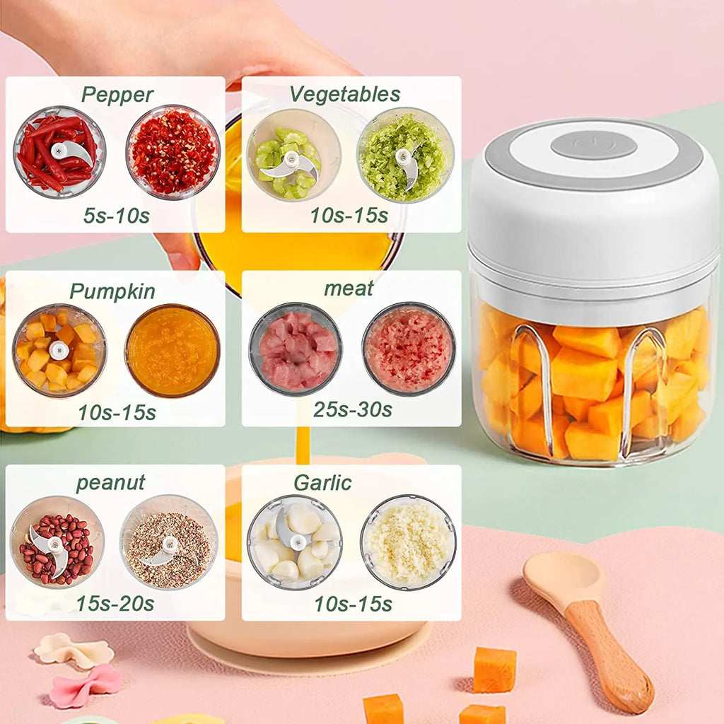 Wireless Mini Food Chopper